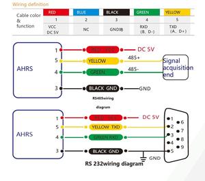 BWSENSING 3-Achsen-Beschleunigungsmesser + 3-Achsen-Magnetometer + 3-Achsen-Gyro-Sensor Digital ausgang RS232/485/CAN/TTL Optionales Modell BW-AH100 - Product Image 6