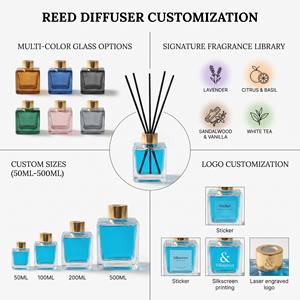 Luxury Four Seasons Glass <b>Reed</b> <b>Diffuser</b> Set 150ml For Modern Home Decor Wholesale Private Label Premium Seasonal Bundle Set - Product Image 2