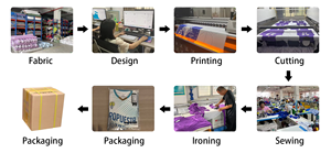 Maglia del Club di Calcio Monterrey Stagione 2025-26 Personalizzabile Numero Giocatore Stella Sergio Ramos 100% Servizio OEM - Product Image 6