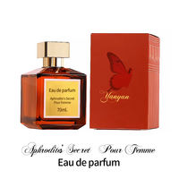 kanta perfume online: Where to Buy Authentic Fragrances?