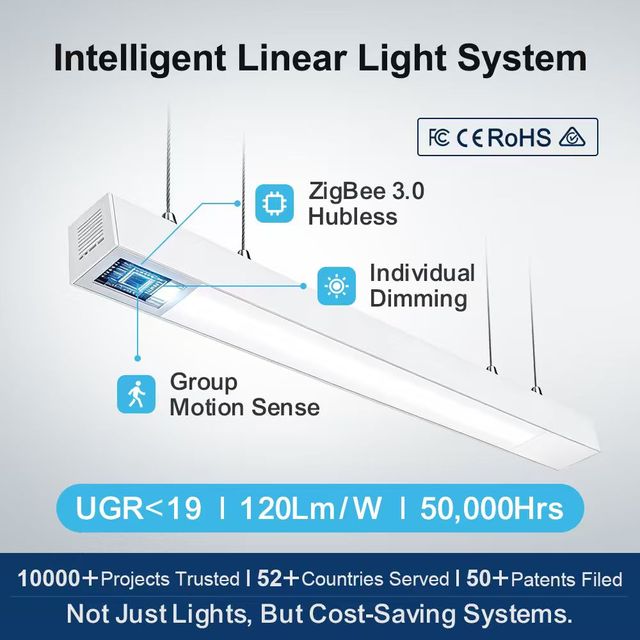 Amelech Occupancy Sensor and Daylight Harvesting Led Light Solutions With Human Centric Linear Light for School Lighting