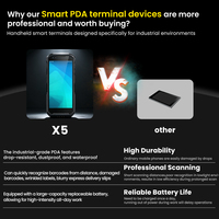 ODM PDA Tangguh Berkualitas Tinggi 6-Inci Android 14 MTK Terminal Pintar Pemindai Barcode 2D WIFI Tersedia untuk Logistik Gudang