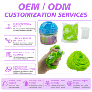 สไลม์เนื้อเนียนแบบ OEM รูปคัพเค้ก แพ็ค 4 ชิ้น พร้อมท็อปปิ้ง ขายส่งจำนวนมาก - Product Image 3