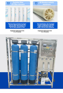 Planta de tratamiento de agua salobre RO personalizada para riego, montada sobre patines y premontada - Product Image 5