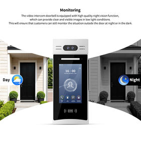 ชุดออดวิดีโออัจฉริยะควบคุมด้วยเสียงผ่านแอป Tuya รุ่น CD6+4*V7 ความละเอียด 1080p กันน้ำ เหมาะสำหรับอพาร์ตเมนต์ - Product Image 3