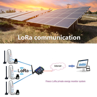 Meter Energi LoRa LoRaWAN Fase Tunggal EM115-Mod-WL 100A Meter kWh Dua Arah untuk Sistem PV Surya dengan Kontrol Ekspor Anti Aliran Balik