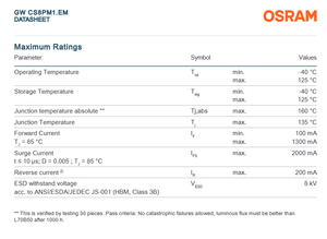 OSLON 3030 LED haute puissance blanc naturel 4000K 350mA 2.85V 1.3A SMT 80 136lm/W 80 Angle de vision Garantie 3 ans - Product Image 4