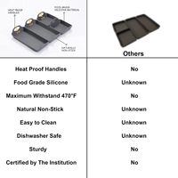 Grands séparateurs de plaque de cuisson en silicone jetables écologiques pour une cuisson et une préparation de repas faciles, poignées robustes résistantes à la chaleur, antiadhésifs