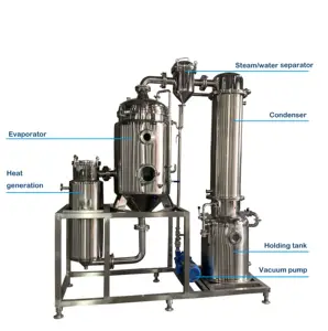 Ruiyuan Forced Circulation Evaporator Maple Syrup Evaporator Evaporator Industrial
