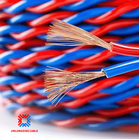 Cable de alimentación trenzado de PVC ZR RVS 2x1.5mm para construcción, muestra gratuita, par trenzado negro y rojo