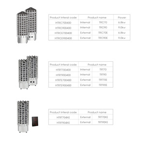 HARVIA New Model the Wall 4.5KW 6KW 8KW 9KW Dry Sauna <strong>Stove</strong> <strong>Heater</strong> HARVIA TheWall Home Use Sauna Room <strong>Heater</strong> - Product Image 5