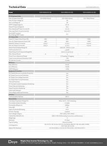 <span class=keywords><strong>Microinversor</strong></span> Deye SUN-M60/80/100G4-EU-Q0 600w 800w 1000W <span class=keywords><strong>Precio</strong></span> de Inversor Solar Híbrido <span class=keywords><strong>Microinversor</strong></span> - Product Image 3