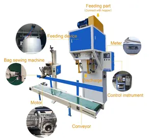 Máquina de embalaje automática, equipo de embalaje de Pellet de alimentación de madera de pie, con llenado automático y peso de conteo