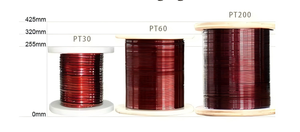 Kawat Tembaga Berlapis Enamel Diameter Khusus untuk Gulungan Motor Tahan Suhu Tinggi Standar IEC - Product Image 5