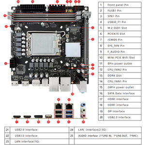 Placa base Intel 12th/13th/14th Mini ITX 9 USB 2 LAN Dual DDR4 2 HD 1 DP Puerto Tarjeta gráfica integrada Nuevas características del producto - Product Image 4