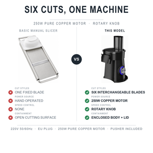 Robot culinaire avec lame de découpe, de hachage, de julienne, de râpe et de préparation de salades, 6 en 1, électrique, multifonction - Product Image 2