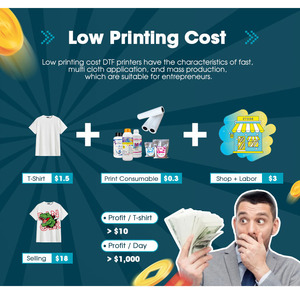 Support Service local Imprimante DTF 42 <span class=keywords><strong>CM</strong></span> A3 + Machine à imprimer les t-shirts Imprimantes DTF 13 pouces avec shaker et four - Product Image 6
