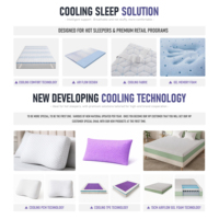 Surmatelas respirant et rafraîchissant en mousse à mémoire de forme avec gel, OEM ODM pour les grossistes en articles de literie