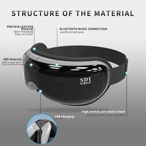 Venta caliente de Amazon Masajeador de ojos Vibración Compresión de aire, compresa caliente música BT para liberar la fatiga cerebral de la fatiga ocular - Product Image 5