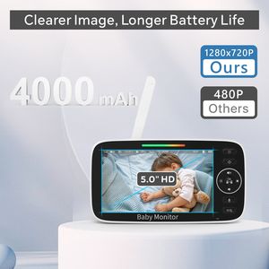 Monitor de bebé de vídeo de 5 pulgadas con cámara de teléfono para bebé con Zoom 4X, Audio bidireccional, visión nocturna, niñera, monitor de bebé de 720p - Product Image 2