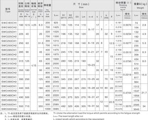 Haute qualité SWC Long Flex Type de soudage Accouplement à joint universel Accouplements universels à fourche entière avec araignée - Product Image 2