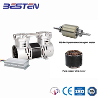 Petit compresseur d'air embarqué avec moteur BLDC sans huile 7bar 8bar 12V 24V 48VDC Type à piston à aimant permanent