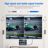 Câble Ultra Haute Vitesse 4K 120Hz pour Connecteurs Mâle-Mâle 2.0V Plaqués Or 24K Noir 6.0mm OD pour Ordinateur Téléviseur Lecteur DVD