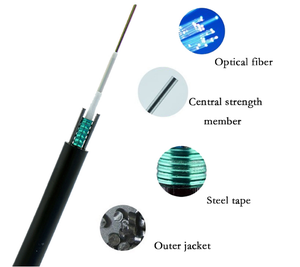 <span class=keywords><strong>Câble</strong></span> central ADSS extérieur GYXTW blindé monomode diélectrique <span class=keywords><strong>2</strong></span>/4/12/24/48/60 câbles de Communication à fibre optique ADSS - Product Image 4