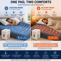 Surmatelas rafraîchissant à double zone avec contrôle de température à base d'eau pour couples, système de matelas rafraîchissant, surmatelas refroidi à l'eau