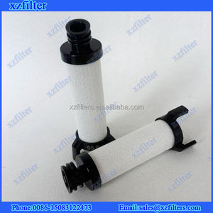 เปลี่ยนชุดไส้กรอง Sullair รุ่น MPF470 MPH470 MPC470 - Product Image 3