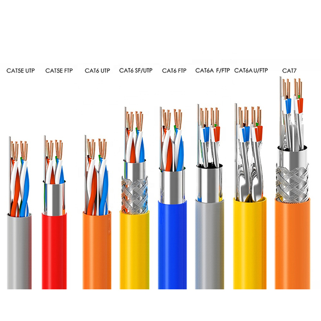 High quality cheap price 24AWG UTP 4 pair CCA cat6 cat6a cat5e network LAN cable