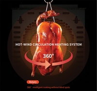 Four à circulation d'air chaud commercial professionnel 500L pour rôtir poulet canard agneau cochon avec certification CE ISO