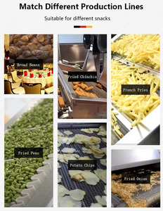 เครื่องทอดถั่วลิสงแบบสายพานลำเลียงแก๊สรุ่นใหม่ เครื่องทอดถั่วลิสงเคลือบ เครื่องทอดถั่วปากอ้าเคลือบ - Product Image 6