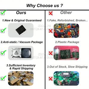 SKY13317-373LF RF Switch DFN-8(1.5x1.5) RF Single Pole Three Throw 20MHz~6GHz 25dB 0.55dB - Product Image 3