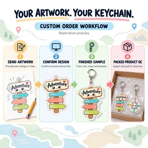 Porte-clés personnalisés en acrylique, 16 pièces, avec autocollants <span class=keywords><strong>de</strong></span> voyage sur le thème des panneaux routiers d'aventure et <span class=keywords><strong>de</strong></span> direction, vente en gros, souvenir - Product Image 5