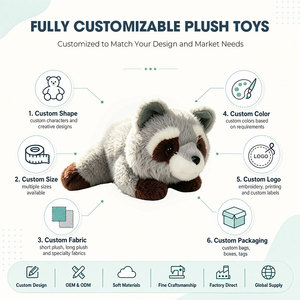 Gepersonaliseerde grijze wasbeer knuffeldier zacht knuffelig bosdier mascotte pluche speelgoed aangepaste logo maat OEM ODM snelle sample service - Product Image 2