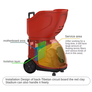 Machine à balles <span class=keywords><strong>de</strong></span> tennis <span class=keywords><strong>de</strong></span> haute qualité en gros PT-9001 Pro avec télécommande par application |   Longue durée <span class=keywords><strong>de</strong></span> <span class=keywords><strong>vie</strong></span> <span class=keywords><strong>de</strong></span> la batterie |   Entraînement en intérieur <span class=keywords><strong>et</strong></span> en extérieur - Product Image 3