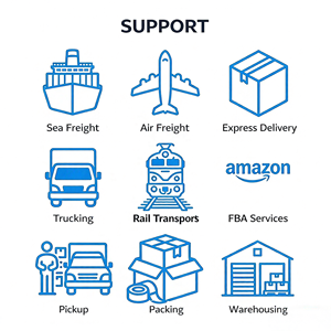 Transporte DDP, Envío Aéreo Exprés Puerta a Puerta, Agente de Envío UPS/FedEx/<span class=keywords><strong>DHL</strong></span>, Servicio DAP, Transitario, EE. UU., Reino Unido, Alemania, Emiratos Árabes Unidos - Product Image 2