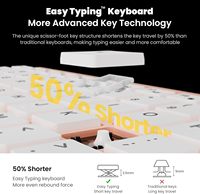 Cimetech Pink Slient mengetik ultra-tipis desain ramping 2.4GHz Wireless Keyboard Mouse Combo untuk rumah kantor PC Laptop