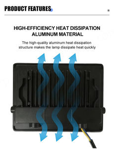 Projecteurs LED de jardin étanches IP65 en aluminium haute luminosité pour le stade 10W 20W 30W 50W 100W 150W - Product Image 6