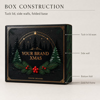 Boîte cadeau personnalisée noire de Noël avec cadre doré et sapins enneigés pour cadeaux d'entreprise de Noël