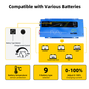 <span class=keywords><strong>Inversor</strong></span> Combinado Doble Lightning de <span class=keywords><strong>3000W</strong></span>, 12V 24V <span class=keywords><strong>48V</strong></span> DC 220V AC, Transformador para Baterías de Litio LFP, AGM, Plomo-Ácido, GEL y LiFePO4 - Product Image 3