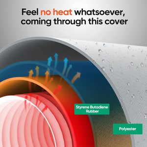 Copertura per Tubo del Condizionatore d'Aria Portatile, Rivestimento Isolante per Tubo AC, Facile Installazione - Product Image 3
