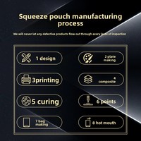 Pochettes verticales à bec verseur haute température pour sodas, bières, champagnes et boissons liquides ; Scellage supérieur avec bec verseur de forme personnalisée