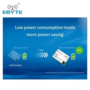Ebyte ODM E49-400M20S Cheap Wireless <strong>Module</strong> <strong>433MHz</strong> 470MHz 20dBm 2500m Range Iot <strong>RF</strong> Data <strong>Transmitter</strong> And Receiver <strong>Module</strong>