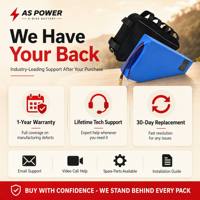 Batterie de vélo électrique Ansen 72V 20Ah en forme de triangle, INR21700-50G, avec BMS à équilibrage actif, pack de batteries liquides, 1000 cycles, pour vélo