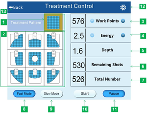 4 in 1 Adelgazar 4D 얼굴 리프팅 + 질 강화 + 조각 V max + Lipo 바디 슬리밍 뷰티 머신 - Product Image 6