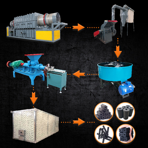 Equipo de Carbonización Continua Eficiente para Residuos de Fibra de Abacá, Herramienta Industrial de Carbonización para la Conversión de Biomasa Verde - Product Image 2