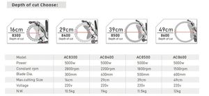 AC8500 500mm Electric Concrete <b>Cutter</b> with Engine 5000W Power 39cm Cutting Depth Short Turning Radius <b>Ring</b> Saw - Product Image 6