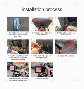 Kotak pengiriman motor layar LED kotak bawa ulang tampilan warna Hd tiga sisi luar ruangan 4500cd dengan layar LED - Product Image 6